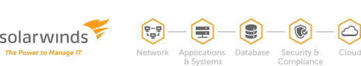 SolarWinds