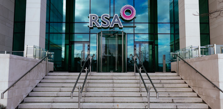 RSA