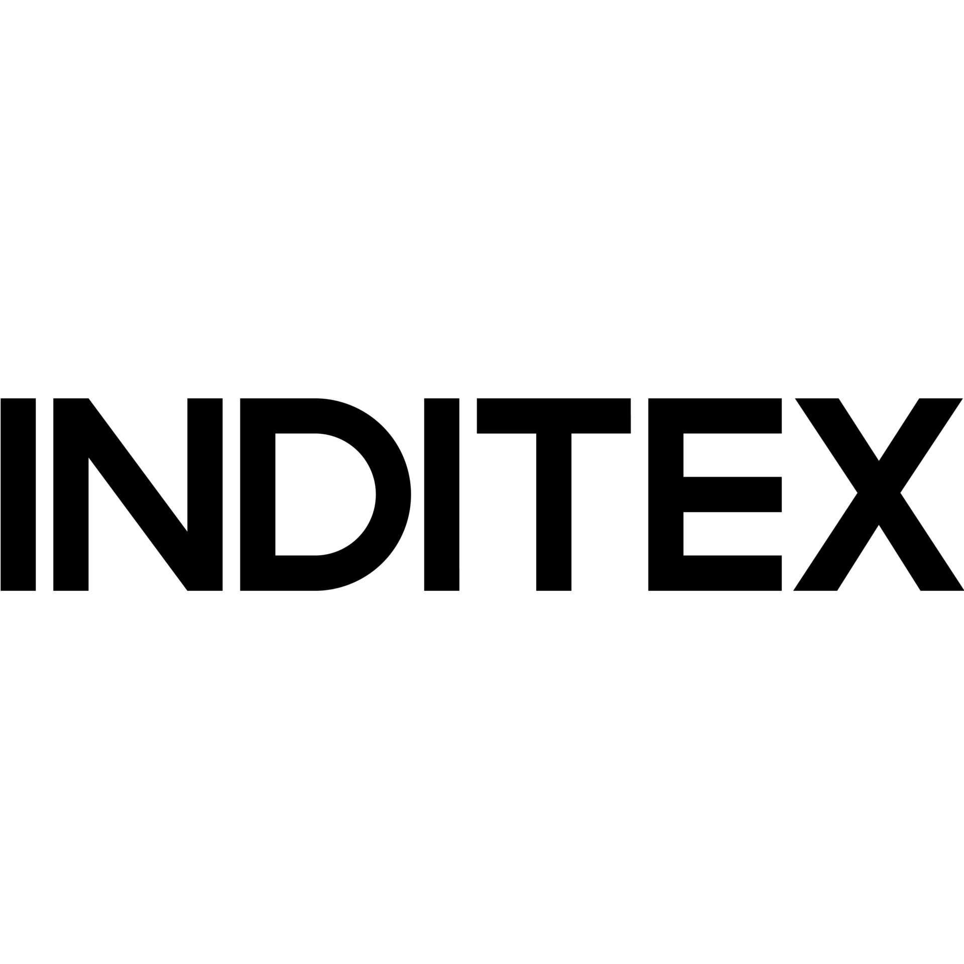 Inditex sales jobs
